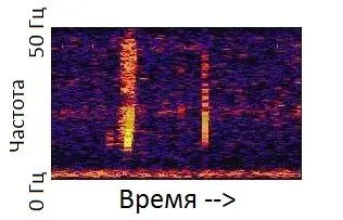 Несмотря на все старания внедрённого агента IA1522 новости об - фото 17