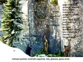 Речь идёт о доме бога льва а лев символ Солнца В тексте читайте мои - фото 95