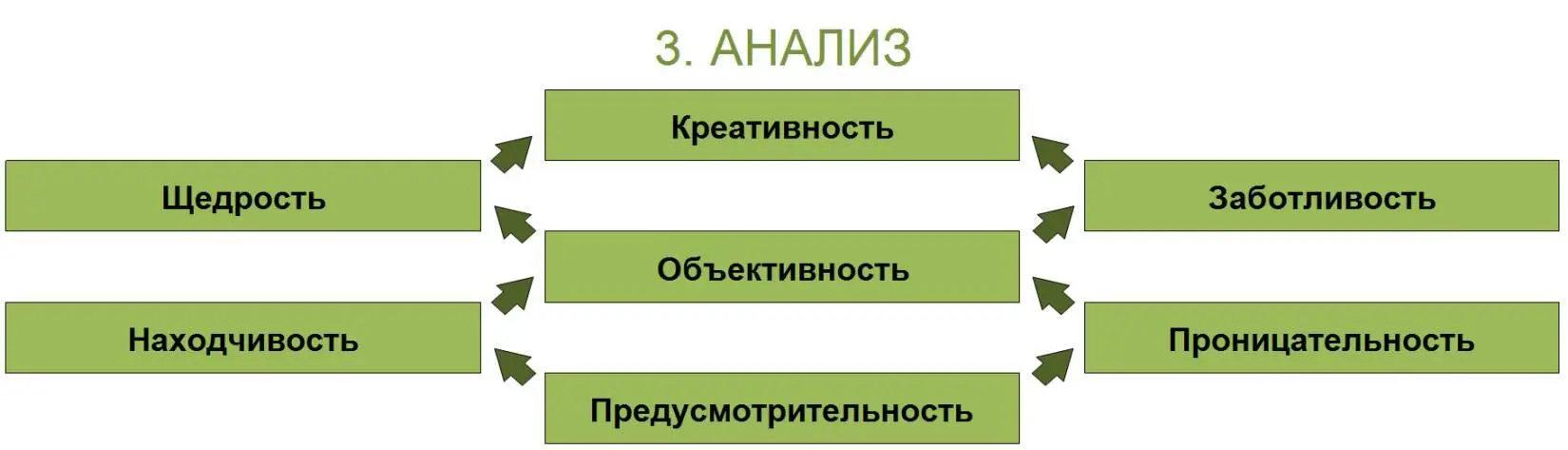 Чтобы Вы не кричали соловью он петь подругому не станет Какие бы краски не - фото 33