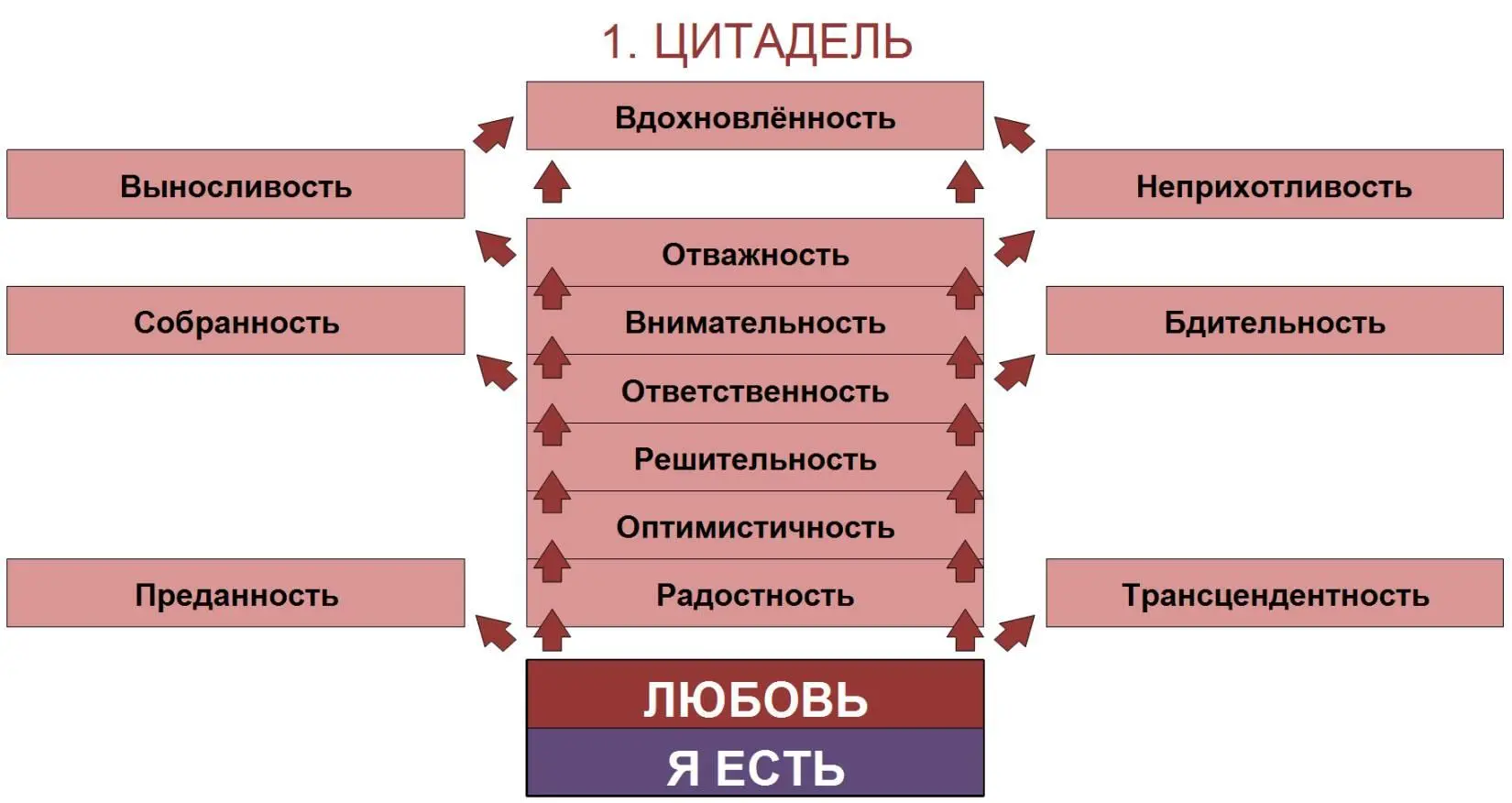 Так идеально всё работает при рождении Но такой человек жутко раздражает - фото 5