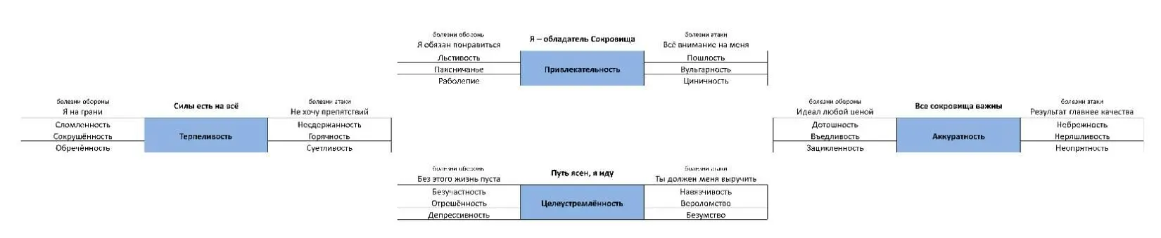 1 Целеустремлённость Путь ясен я иду Всего за три года до того как вышла - фото 43