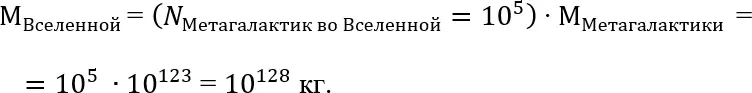 Сделаем теперь важное замечание Вся эта масса эфира была когдато - фото 969