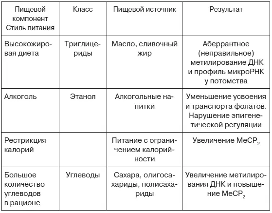 ПОПУЛЯРНО А теперь понятным языком 24 Как правильно подготовиться к - фото 20