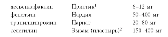 ЛАБОРАТОРНЫЕ АНАЛИЗЫ 37 Данная торговая марка не представлена в России В - фото 4