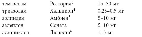 ЛАБОРАТОРНЫЕ АНАЛИЗЫ Для назначения бензодиазипинов не требуются лабораторные - фото 7