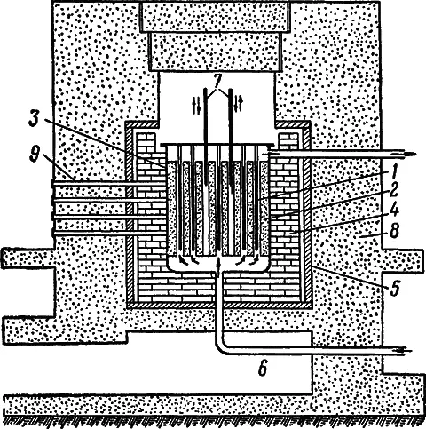 Рис 11Схема ядерного реактора на медленных нейтронах 1 урановые стержни - фото 39