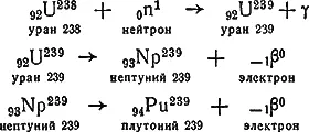 Продукты деления мешают дальнейшему протеканию цепной реакции деления в ядерном - фото 42