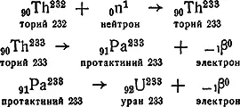 Уран 233 подобно ядру урана 235 делится с выделением нейтронов и может служить - фото 43
