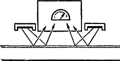 Рис 49Схема прибора для измерения толщины металлических покрытий - фото 87