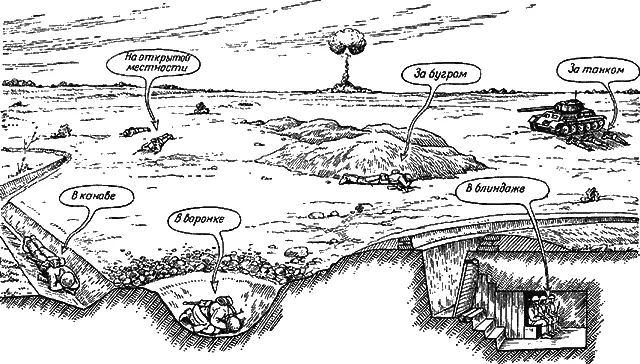 Рис 62Увидев вспышку атомного взрыва нужно немедленно занять ближайшее - фото 102