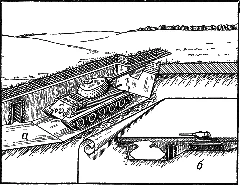 Рис 64Укрытия а и окоп с укрытием б для танка САУ В боковой стене - фото 104