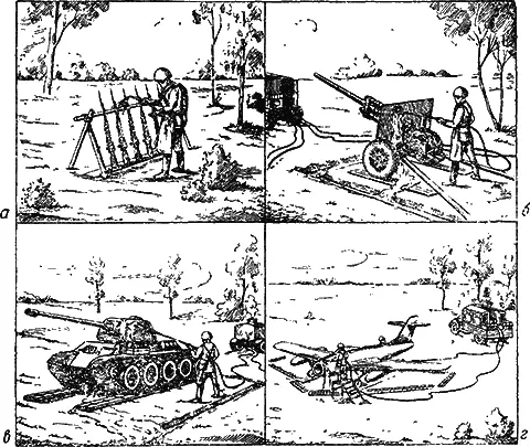 Рис 70Полная дезактивация оружия и боевой техники а дезактивация оружия с - фото 110