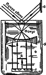 Рис 70Схема ультразвукового микроскопа новой конструкции с линзой Качество - фото 79