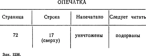 Примечания 1 Невозможно не согласиться с автором Именно это мы сейчас и - фото 15