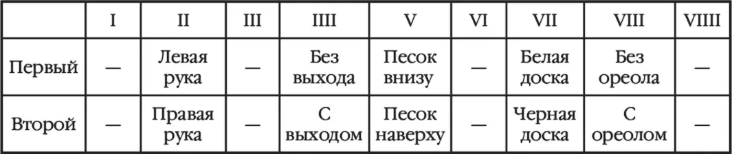 Что касается марки гравера и вариантов подписей А Т печатник Торкья и L - фото 24
