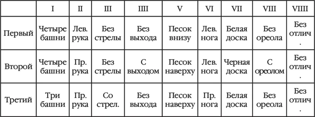 Можно было сделать вывод все гравюры хоть и казались совершенно одинаковыми - фото 35