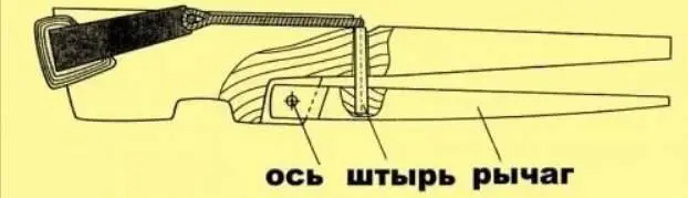 Потом шло посвящение нового шамана в которые за неимением своих кадров решили - фото 152