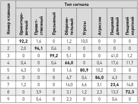 Как уже указывалось ранее в монтаже МНС2 полностью отсутствовали сведения о - фото 5