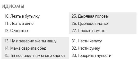 Исследованы пятнадцать испытуемых каждый в контрольных условиях когда - фото 57