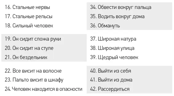 Исследованы пятнадцать испытуемых каждый в контрольных условиях когда - фото 58
