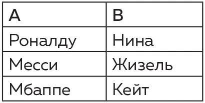 то получим однооднозначное соответствие между двумя сформированными таким - фото 72