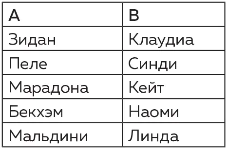 Вот еще один пример В нем также имеются однооднозначное и сюръективное - фото 76
