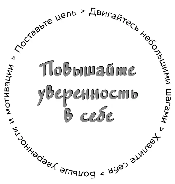 На примере Софии мы увидели что не нужно изменять свою личность чтобы - фото 1