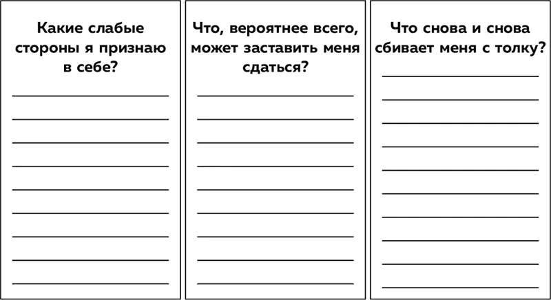 Когда закончите прочтите свои заметки и попытайтесь отметить основные темы - фото 12