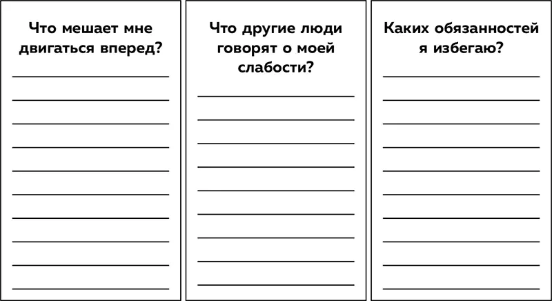 Когда закончите прочтите свои заметки и попытайтесь отметить основные темы - фото 13