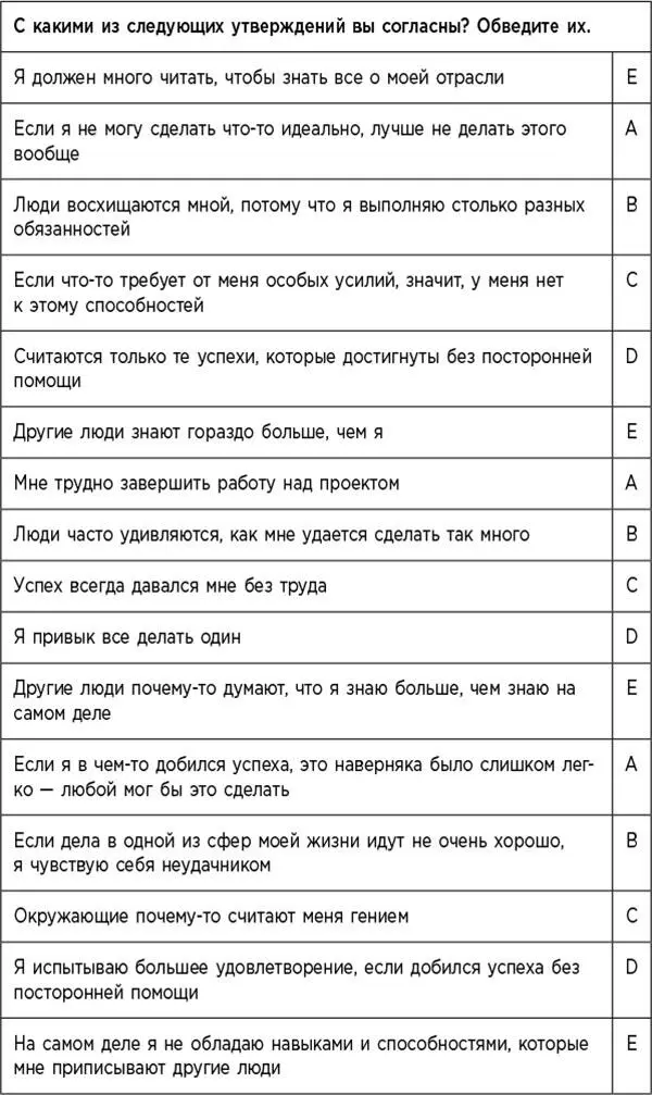 Результаты Какую букву вы обводили чаще всего Сверьтесь с таблицей ниже и - фото 28