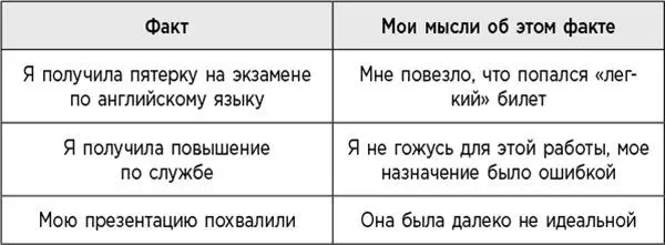 Помните что это всего лишь мысли Иногда они оправданы иногда нет - фото 35