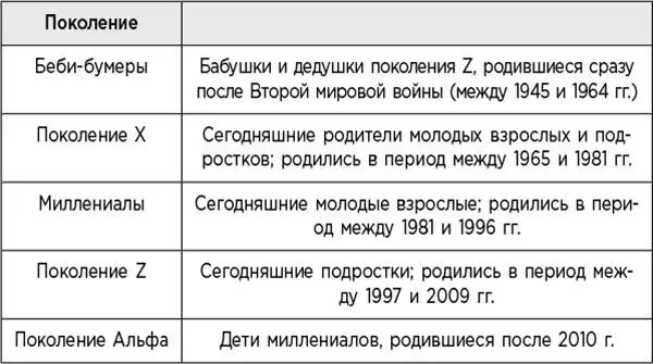 Сегодня хвастаться намного проще Больше не нужно носить с собой потрепанные - фото 55