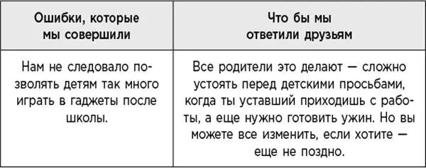 2 Не судите о том насколько вы хороший родитель по мелочам умение печь - фото 56