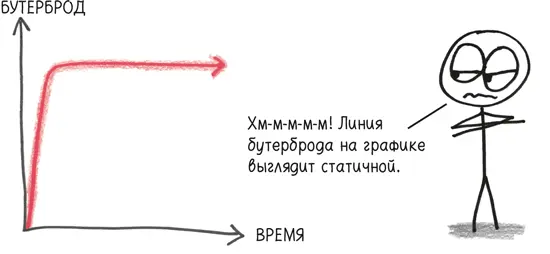 Ученые называют это ослаблением реакции на раздражитель Это означает что у - фото 32