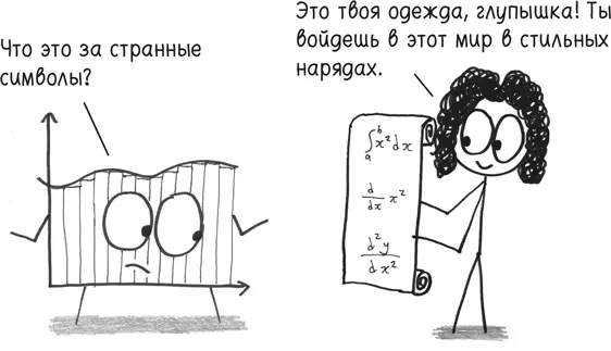 Лейбниц заботился о своих читателях В отличие от Ньютона который намеренно - фото 46