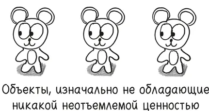 Чтобы максимально увеличить выгоду мы не должны ставить слишком низкую цену - фото 54