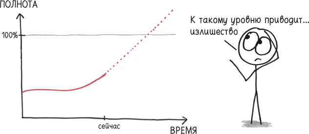 Еще один случай в 2004 г журнал Nature опубликовал короткую заметку где - фото 73