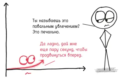 Но дела обстоят не так безрадостно как кажется Во время неблагоприятного - фото 89