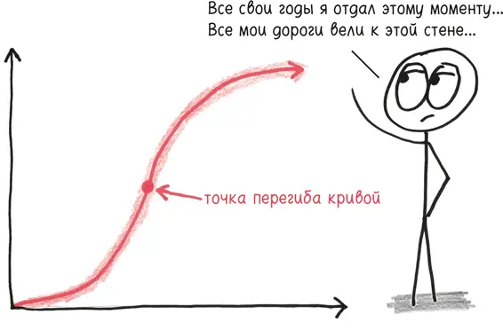 Это особый момент в истории массовых увлечений триумф с привкусом горечи - фото 94