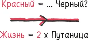 Исследователям потребовались столетия ложных шагов и осечек чтобы разобраться - фото 107