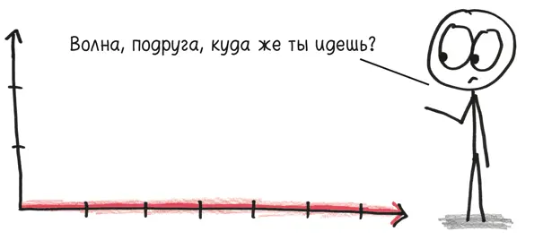 Одним словом да Пределы могут это сделать В действительности вы никогда не - фото 109