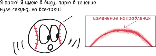 А что если мы снабдим вас ракетными ускорителями Если когдато вы были всего - фото 115
