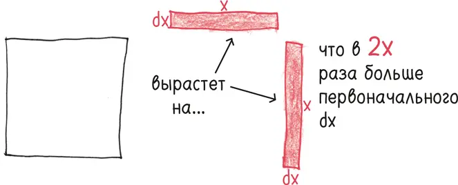 Вернемся в гостиную будущего Оона находит демонстрацию захватывающей Так вот - фото 134