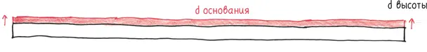 Увеличьте основание и площадь чутьчуть изменится Увеличьте высоту и она - фото 152