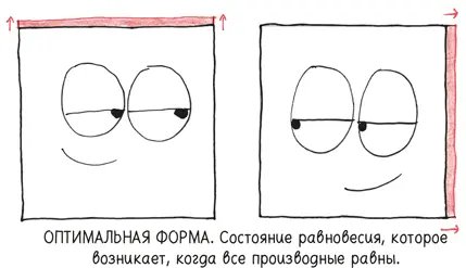 Решили ли мы проблему Элиссы Не пора ли перерезать красную ленточку и начать - фото 155