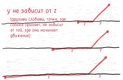 Вы все с этим согласились говорил Пеннингс слушателям Это казалось - фото 201