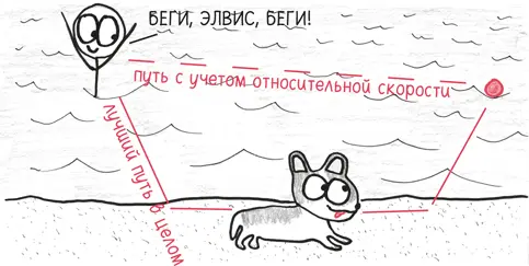 Многие годы Пеннингс и Элвис вместе посещали различные мероприятия В - фото 204