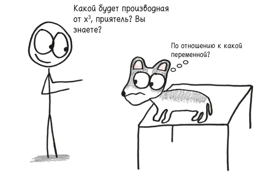Спойлер собаки не владеют математическим анализом Но естественный отбор это - фото 205