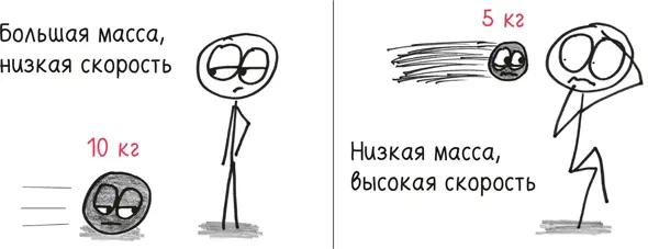 То что оказывается верным насчет пушечных ядер можно применить и к тем - фото 232