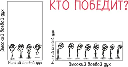 Но не все солдаты одинаковы Некоторые добиваются успеха в бою другие дрожат - фото 233